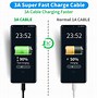 Image result for Bi Tech Heavy Duty Type C Phone Charger
