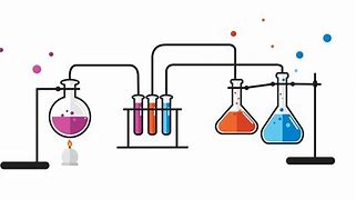 Image result for Chemistry Banner