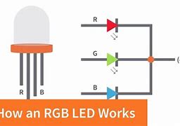 Image result for RGB LED Wiring Diagram