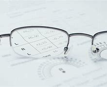 Image result for Prescription Range Glasses