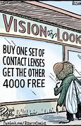 Image result for Contact Cartoon