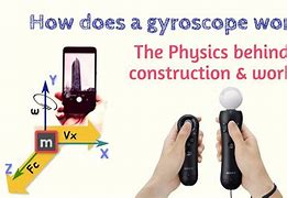 Image result for Where Is the Gyroscope in the Cell Phone