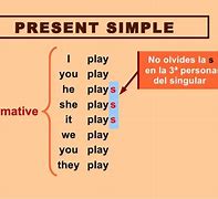 Image result for Daily Routine Present Simple
