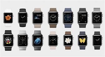 Image result for Apple Watch Default Face