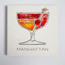 Image result for Manhattan Drink Art