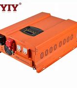 Image result for Solar Battery Charger System