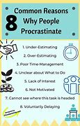 Image result for People Who Procrastinate