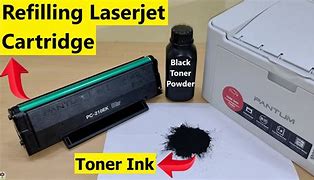 Image result for Laser Printer Toner Refill Kit