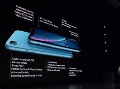 Image result for iphone xr display specs