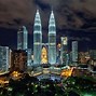 Image result for Kl Country