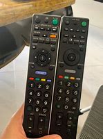 Image result for Sony BRAVIA Remote Control Buttons