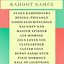 Image result for Best Friend Names in Phone