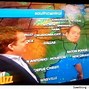 Image result for Funny TV Screen Images
