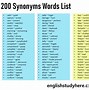Image result for 50 Synonyms