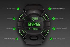 Image result for Razer Watch