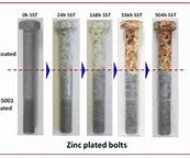 Image result for Photo of Corroded Zinc Plated Steel
