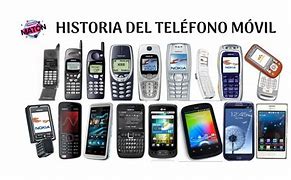 Image result for Telefono Antiguo Y Moderno