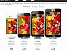 Image result for Consumer Cellular Phone Sizes