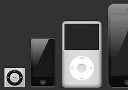 Image result for iPod 8th Generation