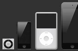 Image result for Nokia iPod