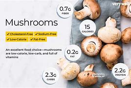 Image result for 5 Grams of Mushrooms