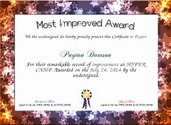 Image result for Most Improved Award