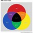 Image result for 12 Color Wheel RGB