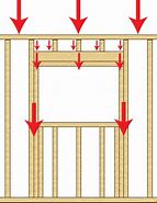 Image result for 2X6 Exterior Wall Framing