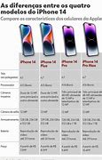 Image result for iPhone 14 Modelos