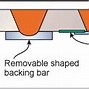 Image result for Backing Plate Welding