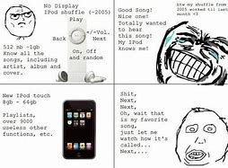 Image result for Funny iPod Volume Meme