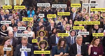 Image result for White House Press Corps Reporters