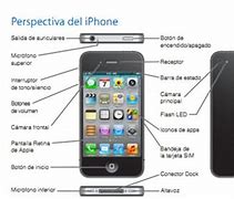 Image result for iPhone Manual En Espanol