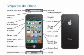 Image result for Instruction Manual for iPhone 5S En Espanol