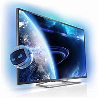 Image result for Camera with Smart TV Image HD