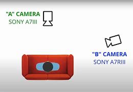 Image result for Sony Indoor Camera Setup
