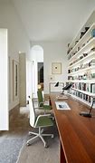 Image result for Person in Home Office