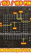 Image result for eMMC Signals