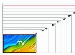 Image result for Ukuran TV LED 32 Inch