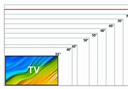Image result for Dimensi TV LCD 32 Inch