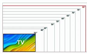 Image result for Ukuran TV 70 Inch Dalam Cm Samsung