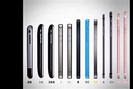 Image result for iPhone 7s Plus Dimensions