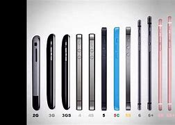 Image result for iPhone 7 Length Specs