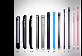 Image result for iPhone 7 Phone Case Dimensions