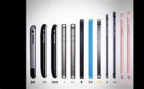 Image result for Diagram of a iPhone 7 Dimentions
