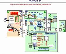 Image result for Panasonic Plasma Schematic