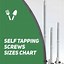 Image result for Self Tapping Bolt Size Chart