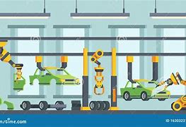 Image result for Car Manufacturing Process