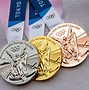 Image result for 120.72.95.90:25090/stockholm-1912-summer-season-olympic-games-medals-and-outcomes/