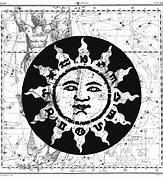 Image result for Alchemy Zodiac Symbols